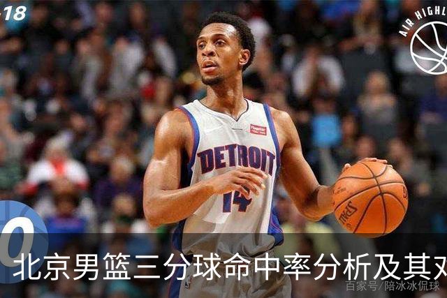 北京男篮三分球命中率分析及其对比赛的影响